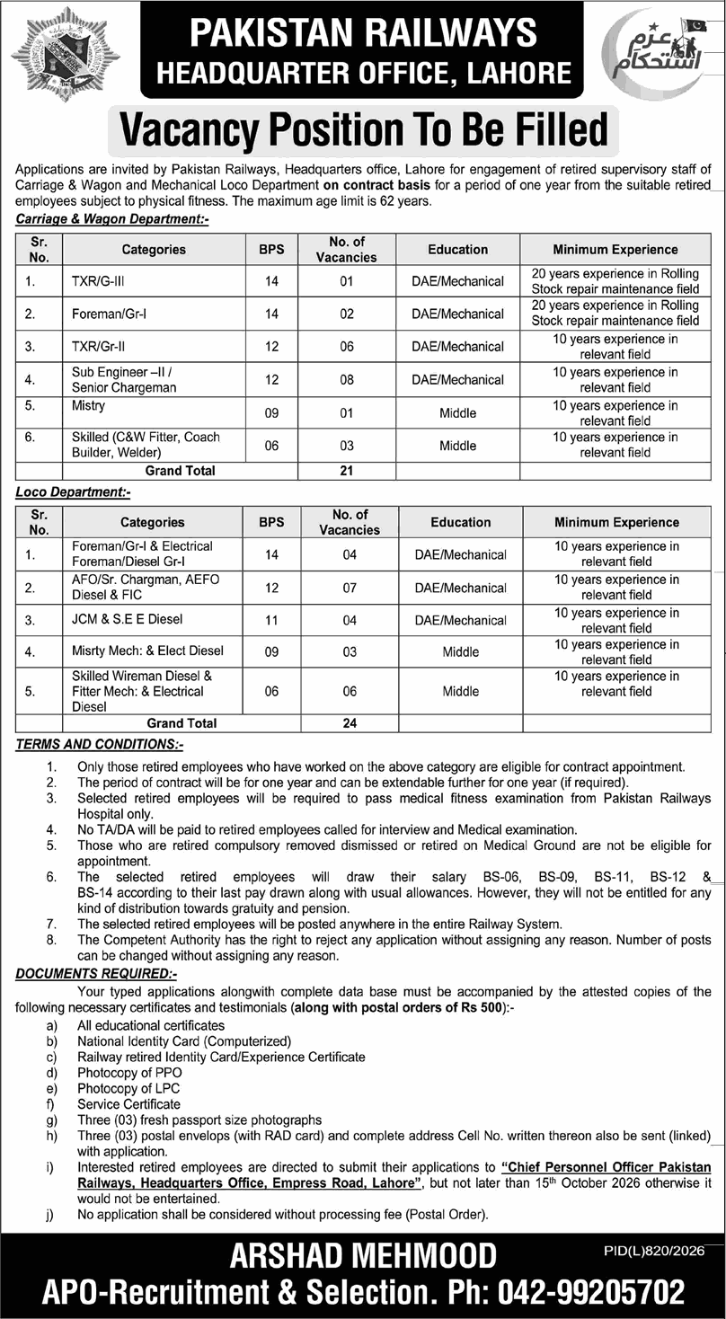 Pakistan Railways Jobs 2026